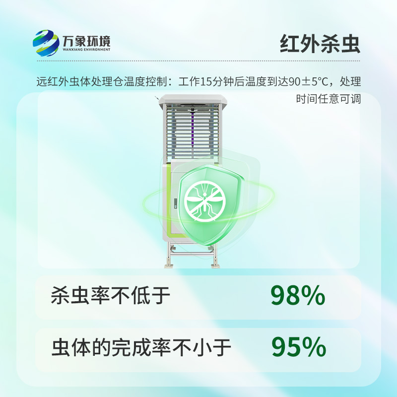 智能識(shí)別蟲(chóng)情測(cè)報(bào)系統(tǒng)